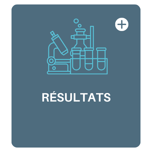 résultats